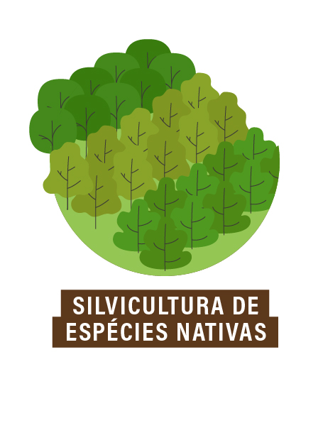 Ícone mostrando silvicultura